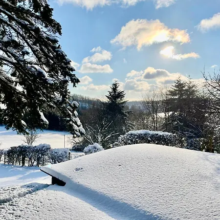 Panoramablick *